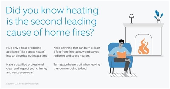 Fire Safety Tip: Heaters