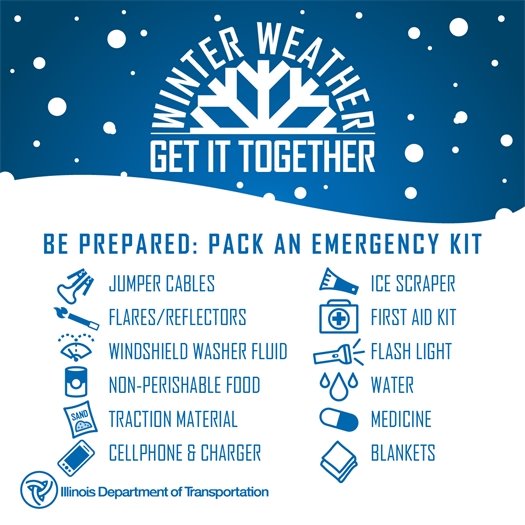 Emergency Kit for your car