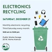 Electronic Recycling